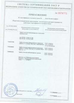 2018.06.20 Подольск - Трубы сварные электросварные, в том числе оцинкованные. Приложение 2 - сертификат на сваи