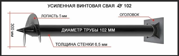 Купить сваи толщиной стенок от 6 мм в Подольске по цене 1402 рублей | Интернет-магазин свай
